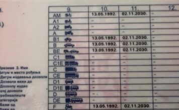 Stigla odluka o vozačkim dozvolama za starije osobe! Ukoliko imate OVOLIKO godina, završili ste svoje.. - featured image